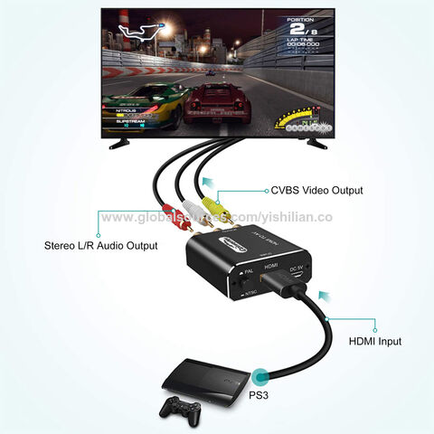Adaptateur audio et vidéo voiture - Vente adaptateur audio et vidéo pour  auto