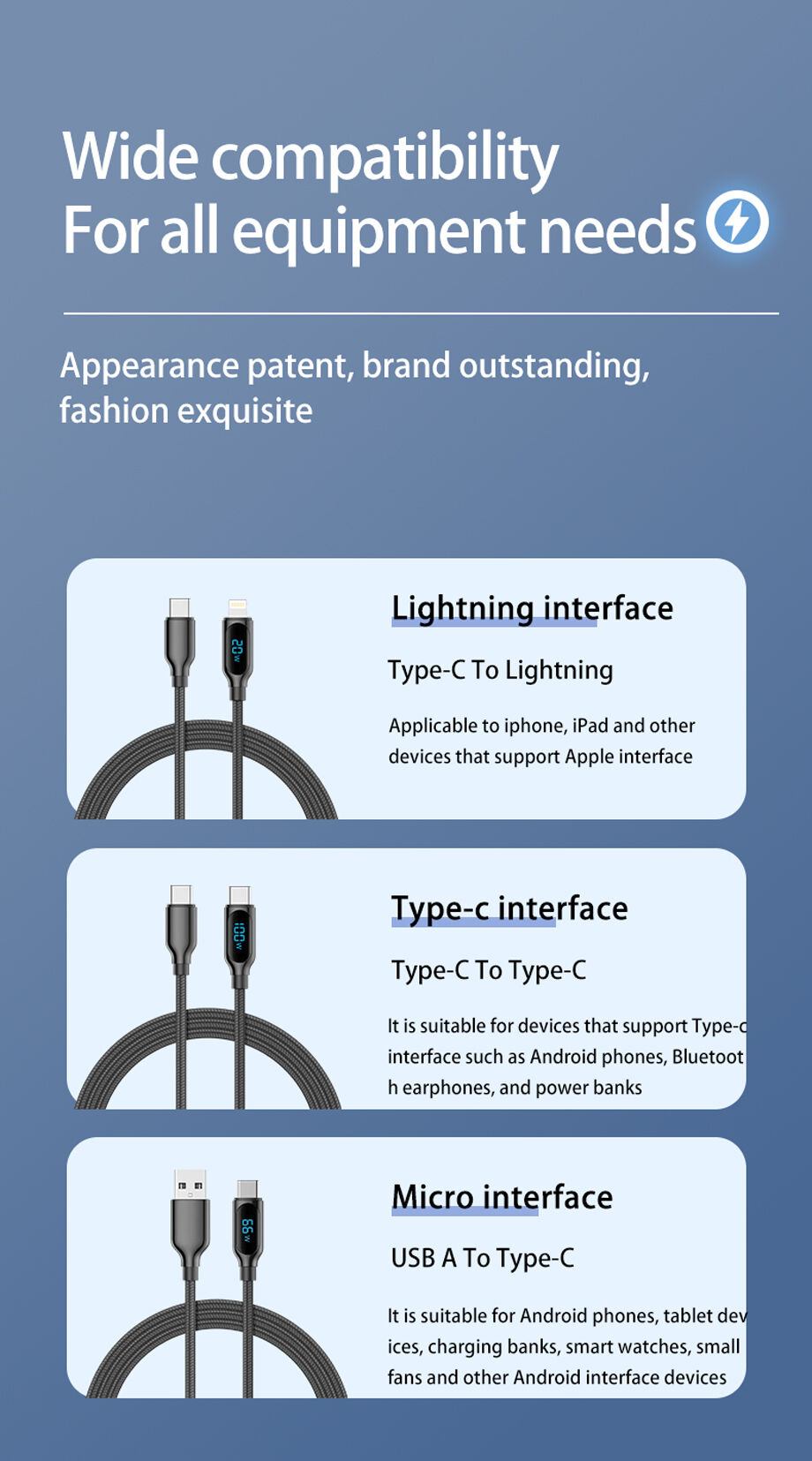 Buy China Wholesale Custom High Quality Pd20w Digital Display 2m Usb-c ...