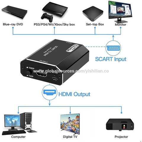 Wii to HDMI 720P 1080P HD Output Upscaling Wii 2 HDMI Converter TV