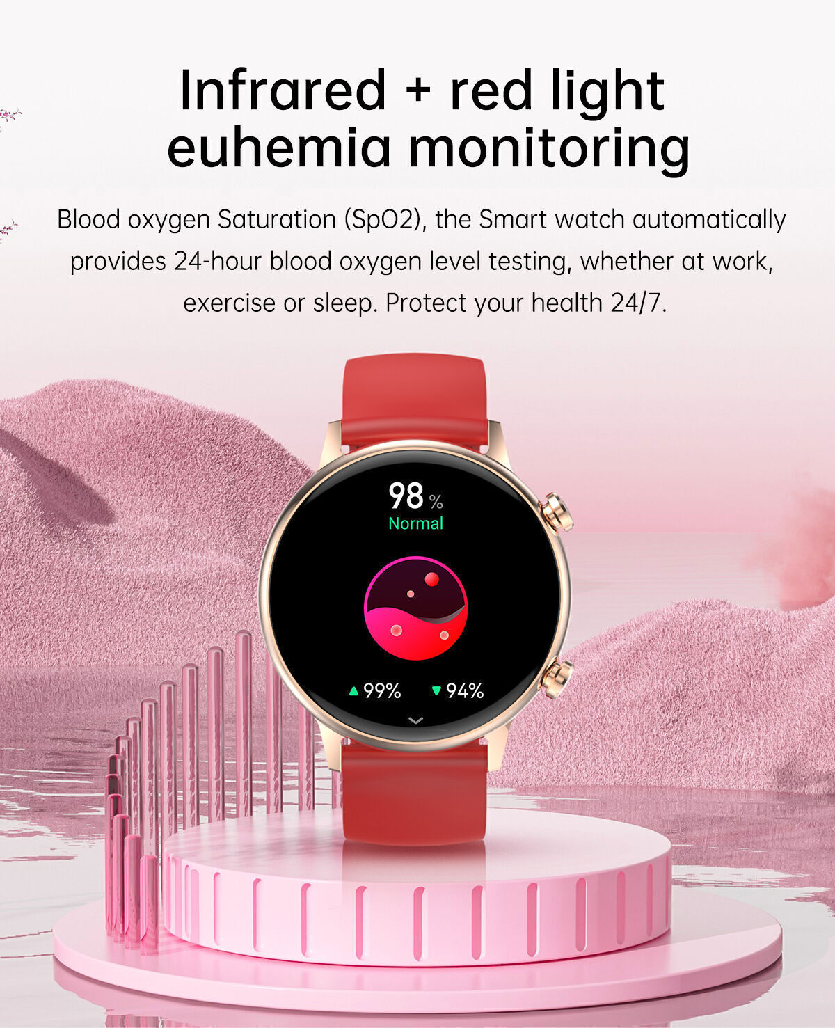 Blood Pressure Pulse Oximeter Galaxy Watch Blood Oxygen Sensor
