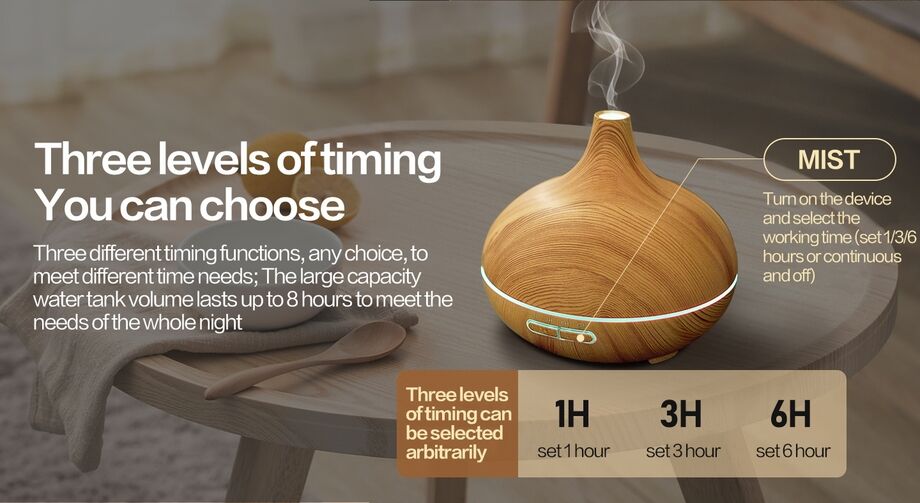 Buy Hong Kong SAR Wholesale Smart Home Aromatherapy Light 2024 New