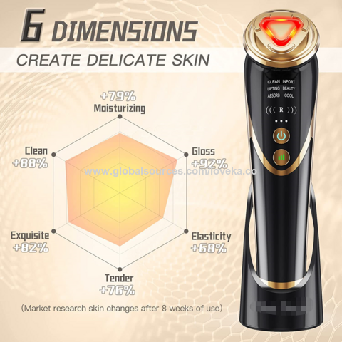 2024 Newest Facial Beauty Device Rf Ems Functions Portable