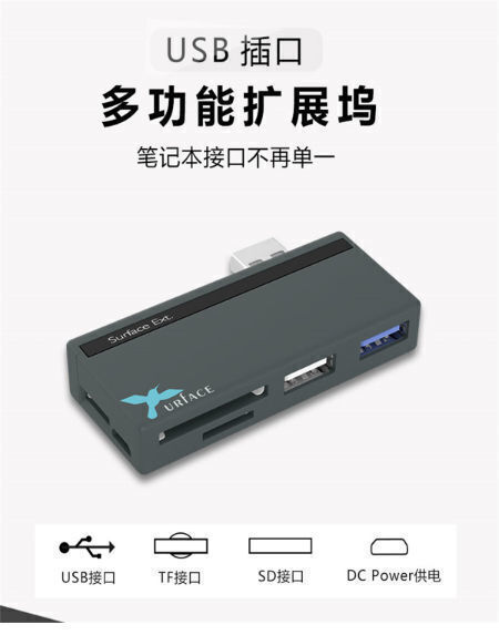 High Speed 6 In 1 Usb Hub & Card Reader Combos With Usb 3.0 Sd Tf Card ...