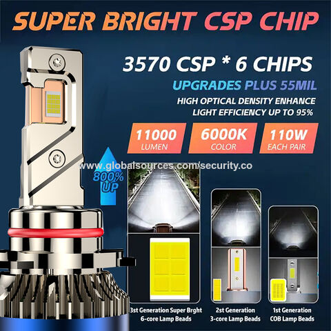 H7 H4 Phares de voiture Ampoules LED Csp Canbus Chip 110w 20000lm 12V 24V  Auto Led Lampe Voiture H3 H1