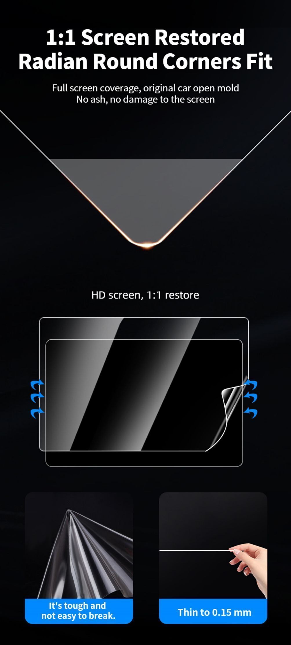 Buy Wholesale China Car Dashboard Touch Screen Hydrogel Protective Film ...