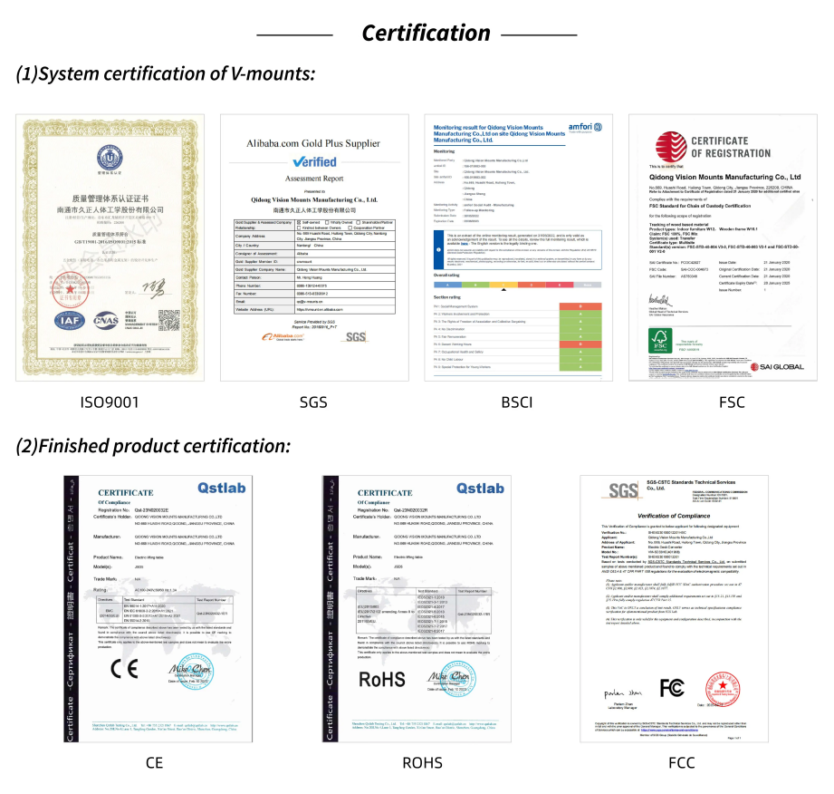 Vmounts Ergonomic Dual Monitor Mount 15 To 27 Inch Screen Vesa 75/100