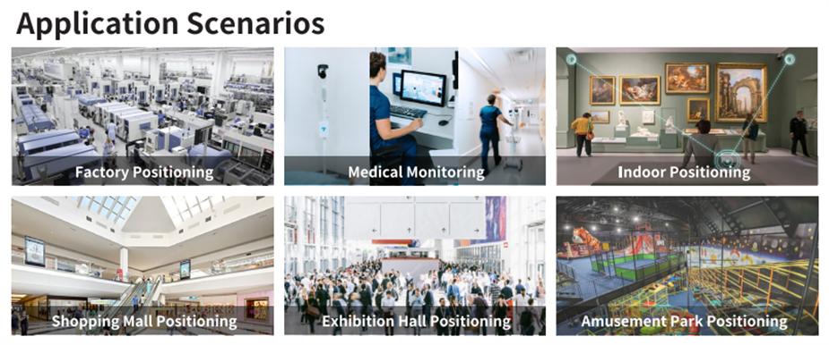 Feasycom Latest Technology Real-time Ultra-low Latency Iot Demo Kit Ble ...