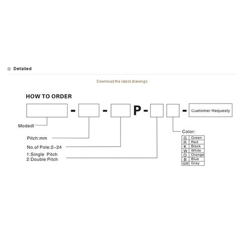 Borniers Connecteur PCB Noir