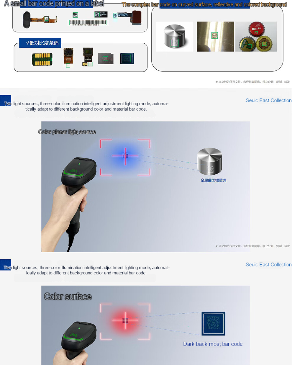 Dongji (seuic) Dongda Integrated Hs205 White Light 2d Wired Industrial ...