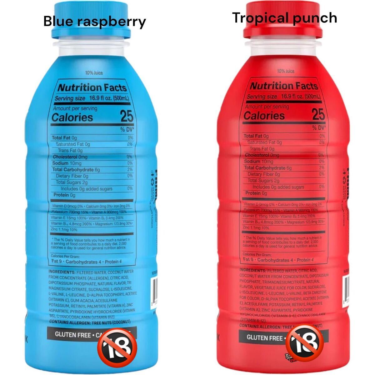 Buy Wholesale Canada Austria Original Can Energy Drink 250 Ml