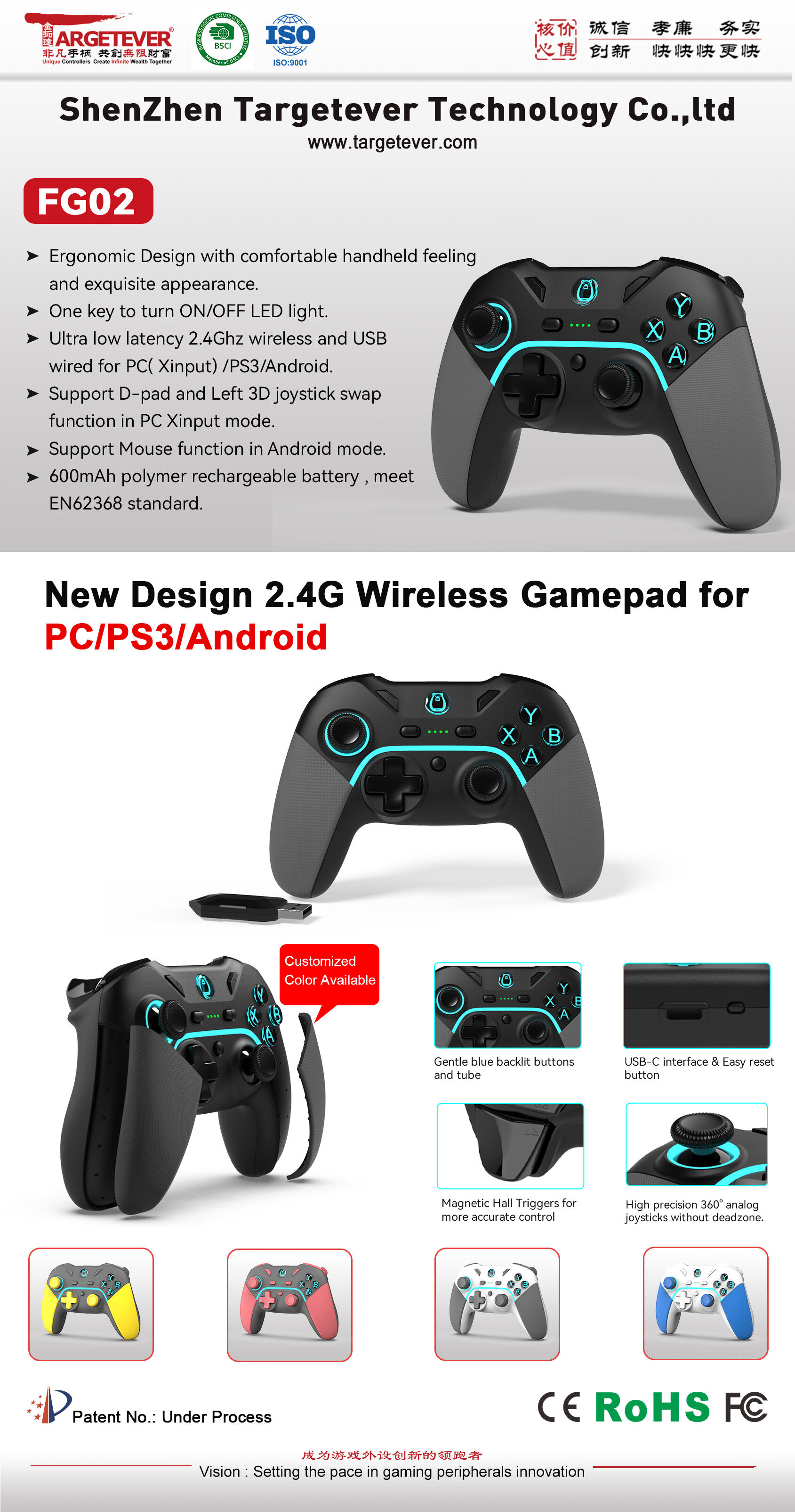 Hall Triggers Four In One 2.4g Wireless Game Controller For X Box One/ps3/ android/pc With Xinput Function, Xbox One Game Controller, Wireless Xbox  One Gamepad, Xbox One Gamepad - Buy China Wholesale For