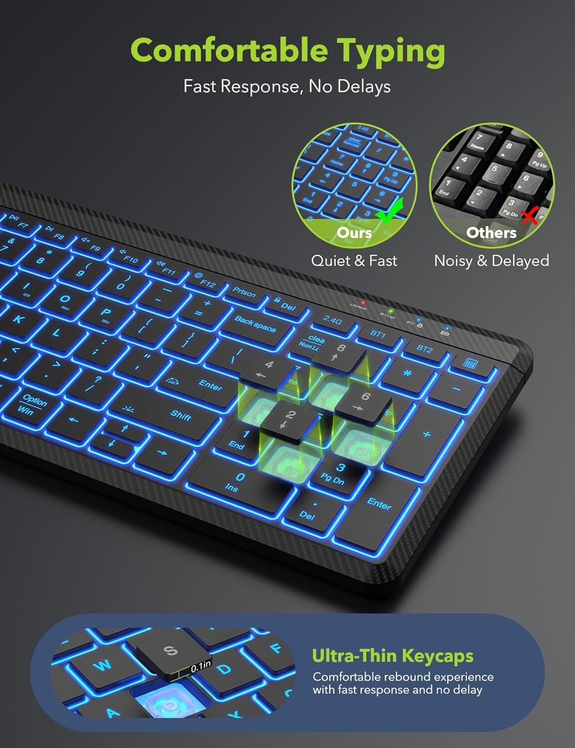 Wireless Keyboard And Mouse Backlits, Slim Portable Rechargeable Multi ...