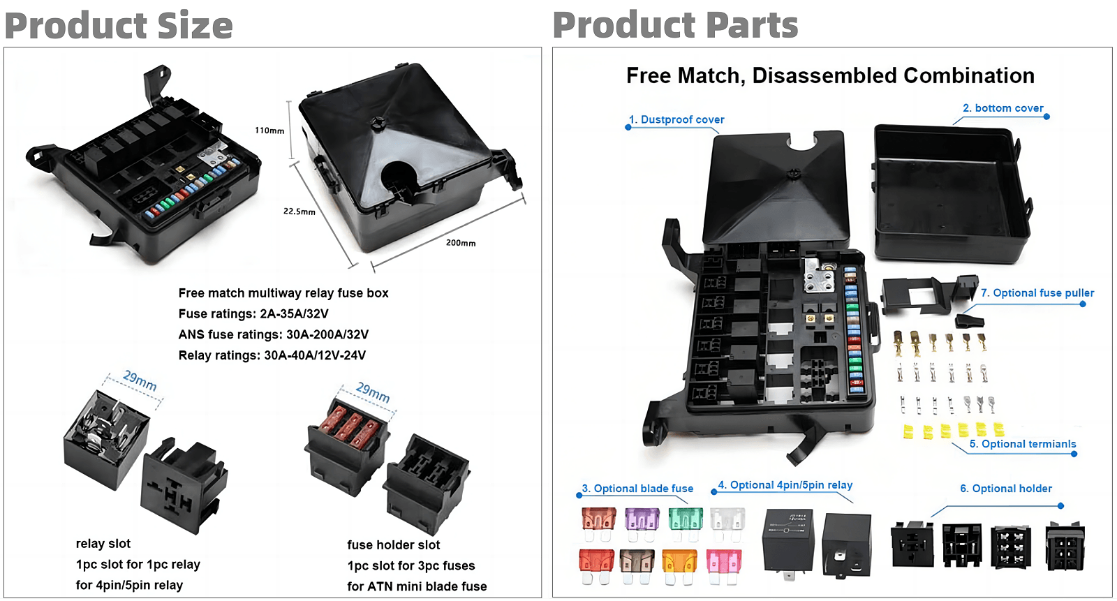 Buy Wholesale China Relay Fuse Block For Cars Marine Trucks & Relay
