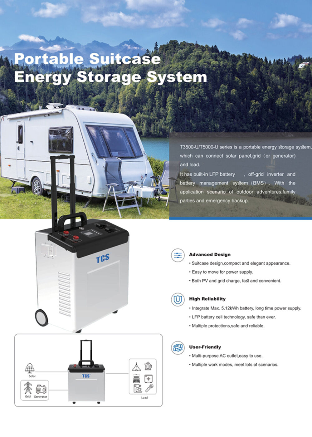 portable power station,5000W loading,5120WH battery capacity,AC