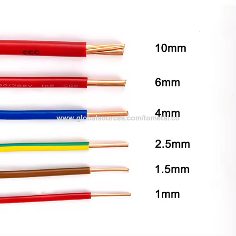 2.5mm 4mm 6mm 1.5mm 1mm House Wire Electric Cable Copper Electrical Cables  Wire - China Wire Power Cable, Electric Wire
