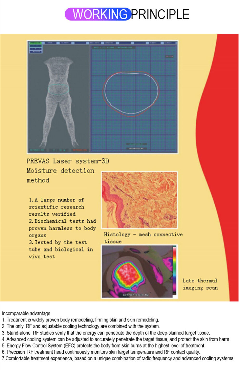 Buy Wholesale China Portable Fat Burning Exilis Ultra 360 Machine