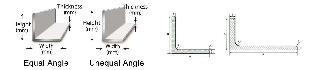 Buy Wholesale China Angle Iron Hot Rolled Angel Steel Profile Equal Or ...