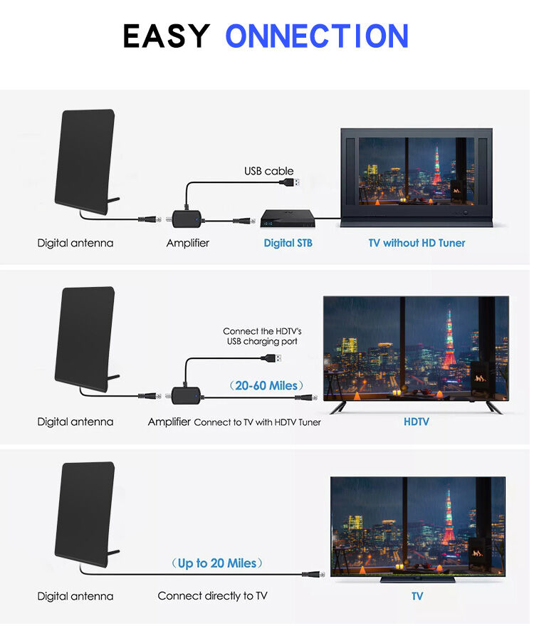 Small Tv Antenna Indoor Digital Hdtv Aerial Long Range Uhf Table Dvb-t ...