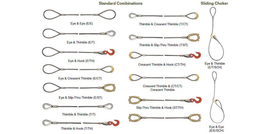 Wire Rope Hand Buy Wholesale China Galvanized Steel Wire Rope Hand Spliced Lifting ...