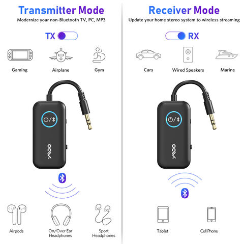Kaufen Sie China Großhandels-Bluetooth 5.3 Sender-empfänger Für Tv/flugzeug  Auf 2 Kopfhörer, Drahtloser Audio-adapter Mit Aptx/aptx-hd Niedriger Latenz  (<40ms) und Bluetooth-adapter,bluetooth-sender-empfänger  Großhandelsanbietern zu einem Preis von