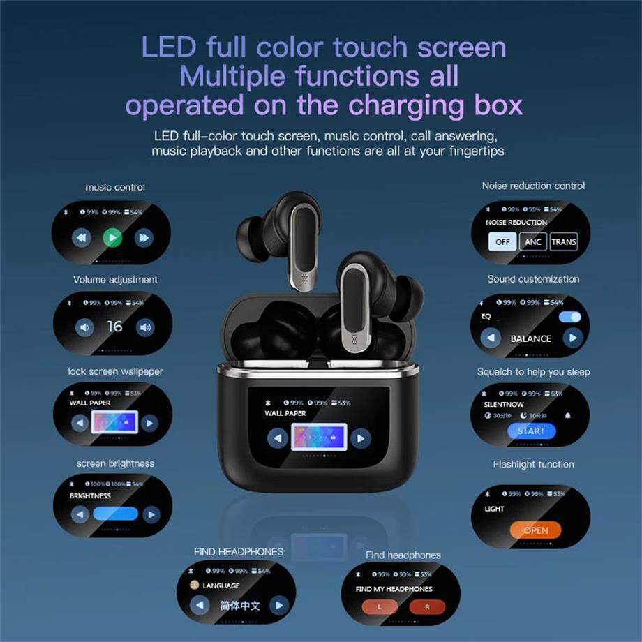 Buy Wholesale China Anc Enc Wireless Earphone True Wireless Earphones