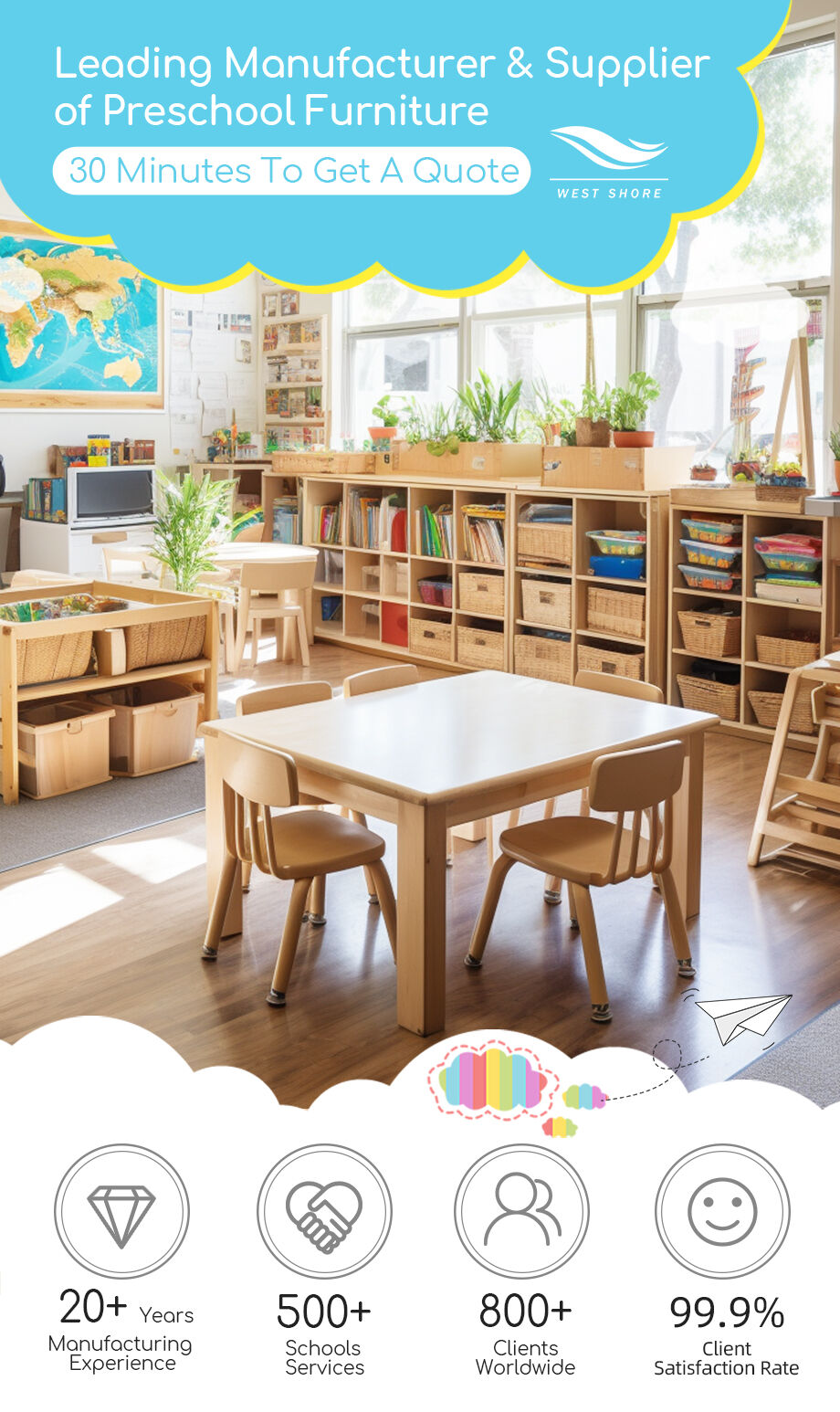 Montessori Kindergarten Daycare Preschool Durable Good-looking Tables ...