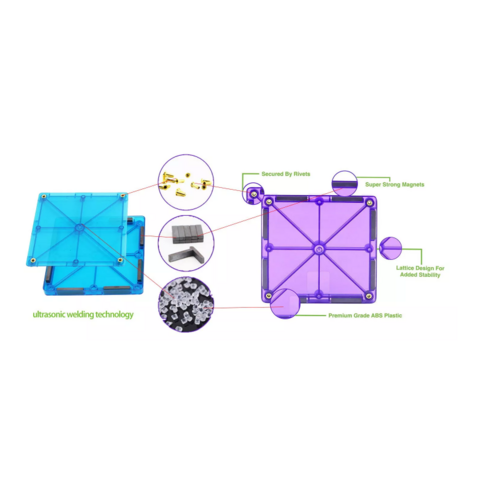 Blocs Magnétiques Personnalisés pour Enfants, Jouets Éducatifs, Tuiles Magnétiques Empilables, Jouet d'Encapsulation pour Bébés et Enfants