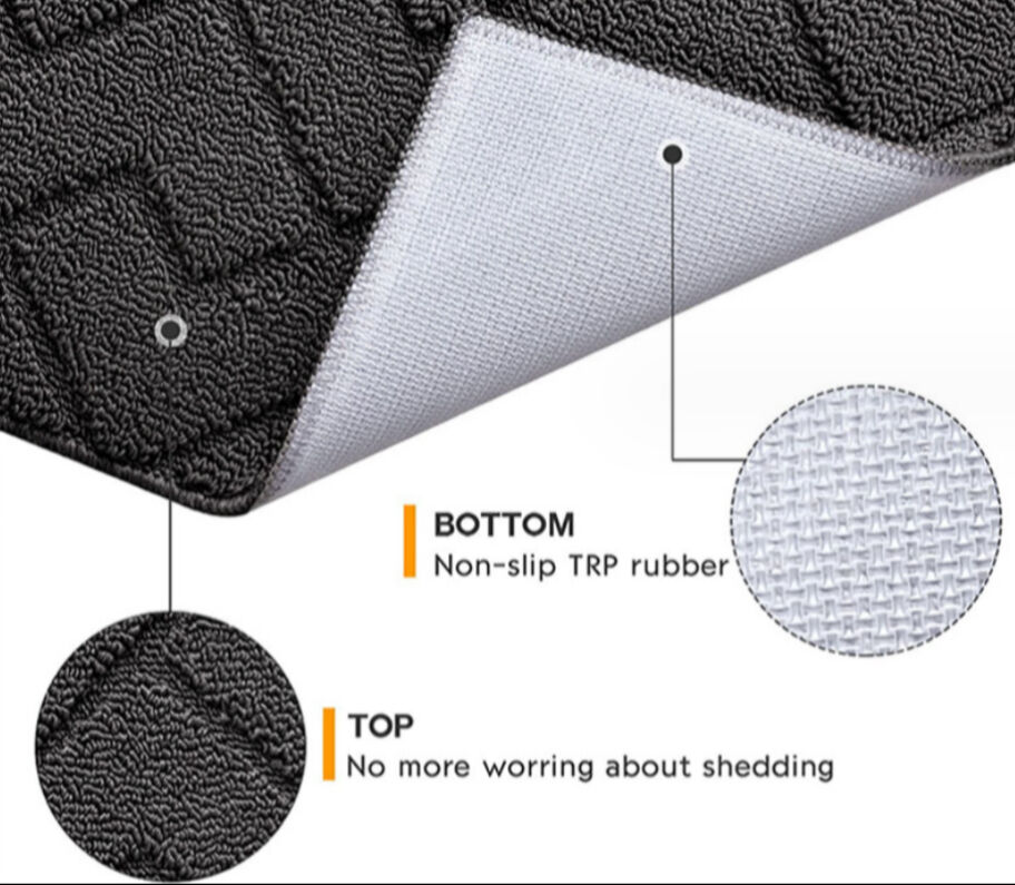 Bulk Buy China Wholesale Indoor Doormat,front Back Door Mat Rubber