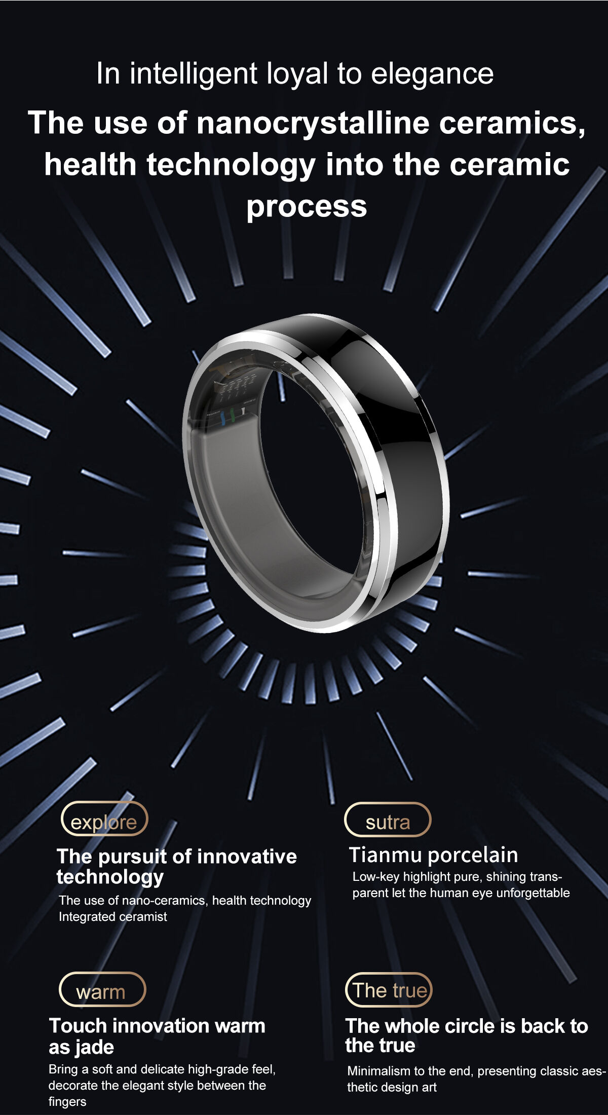 Buy Wholesale China Hot Selling Ip68 Touch Control Ring Smart Ring With ...