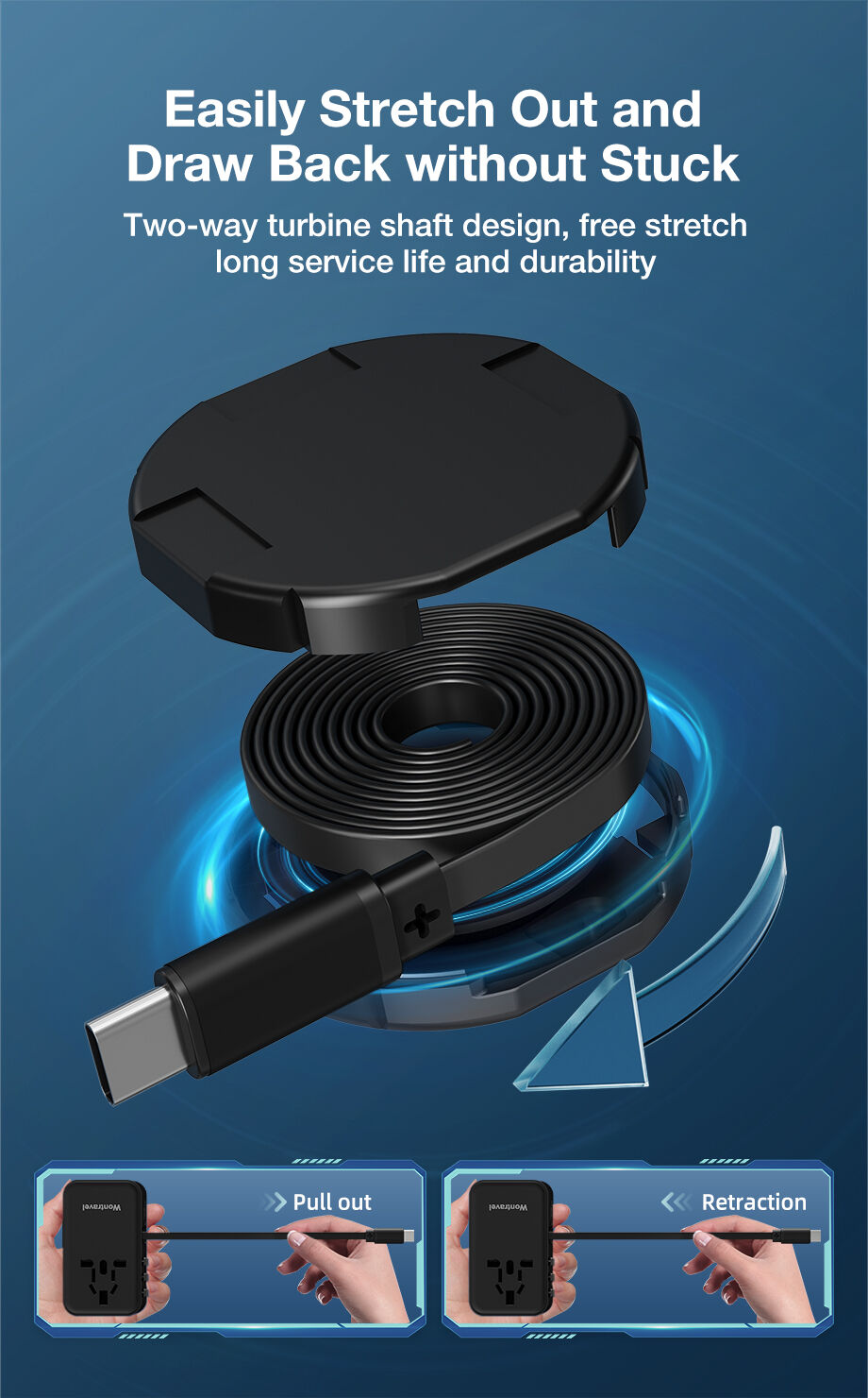 Buy China Wholesale Wontravel 45w Pd Type C Fast Charging All In One ...