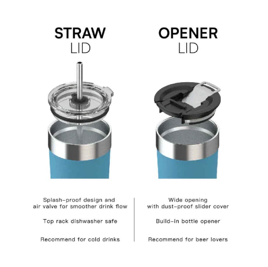 Buy Wholesale China Vacuum Insulated Tumbler With Lid 20oz Stainless ...