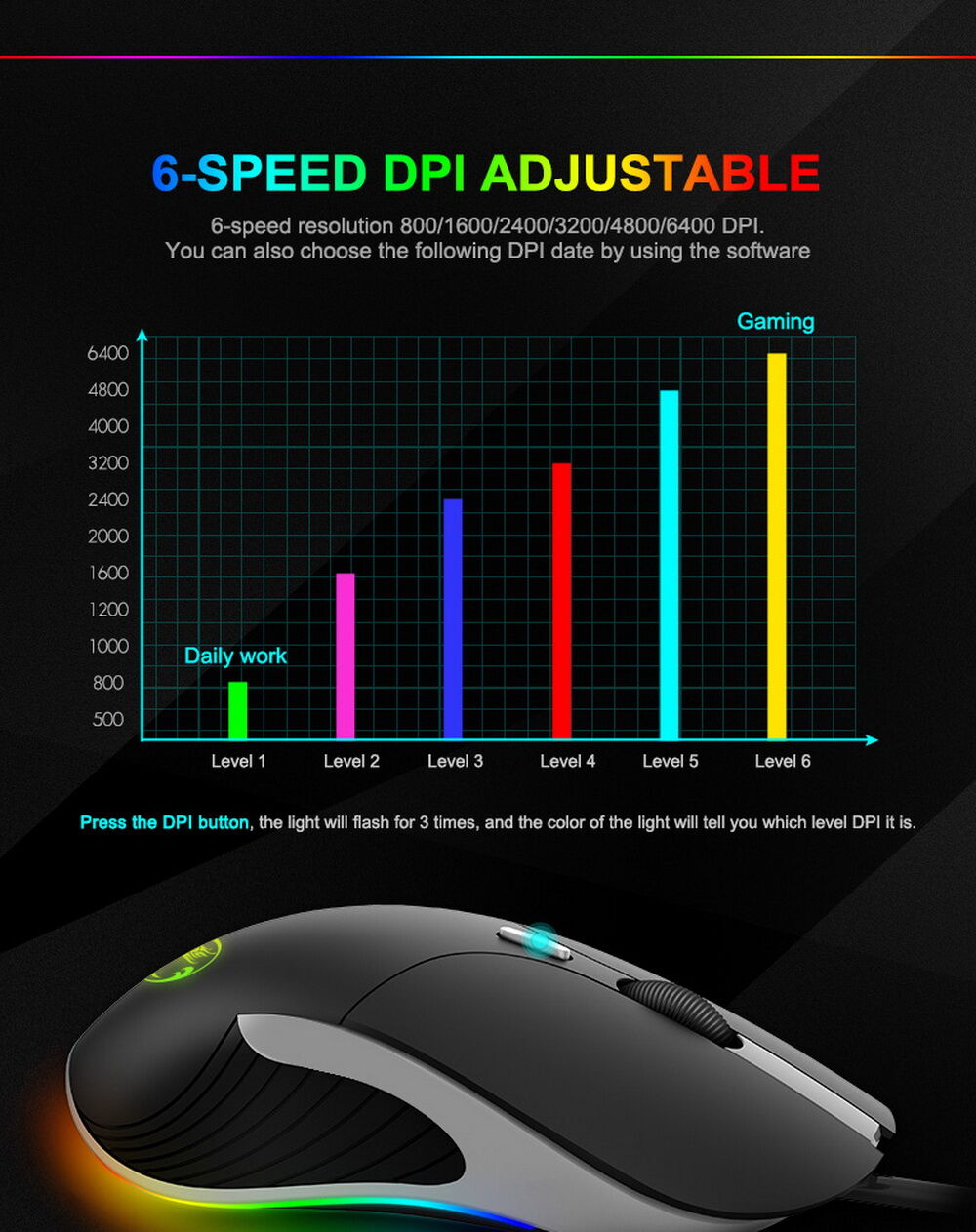 Computer Mouse Rgb Bulk Buy China Wholesale Wholesale Rgb Spectrum Backlit Wired Computer ...
