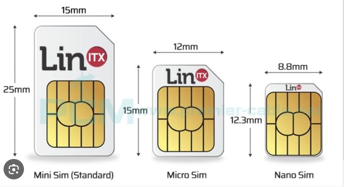 Factory Direct High Quality China Wholesale Ip67 Waterproof Nano Micro Mini Sim Card Extender 6546