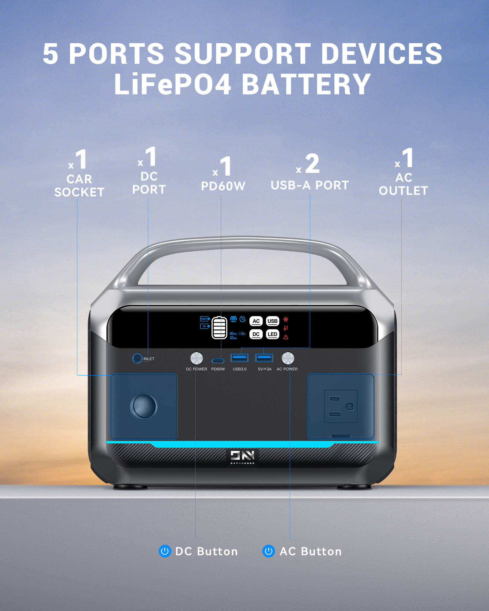 Wholesale Indoor 300w Multi Scenarios With Plug Portable Power Station ...