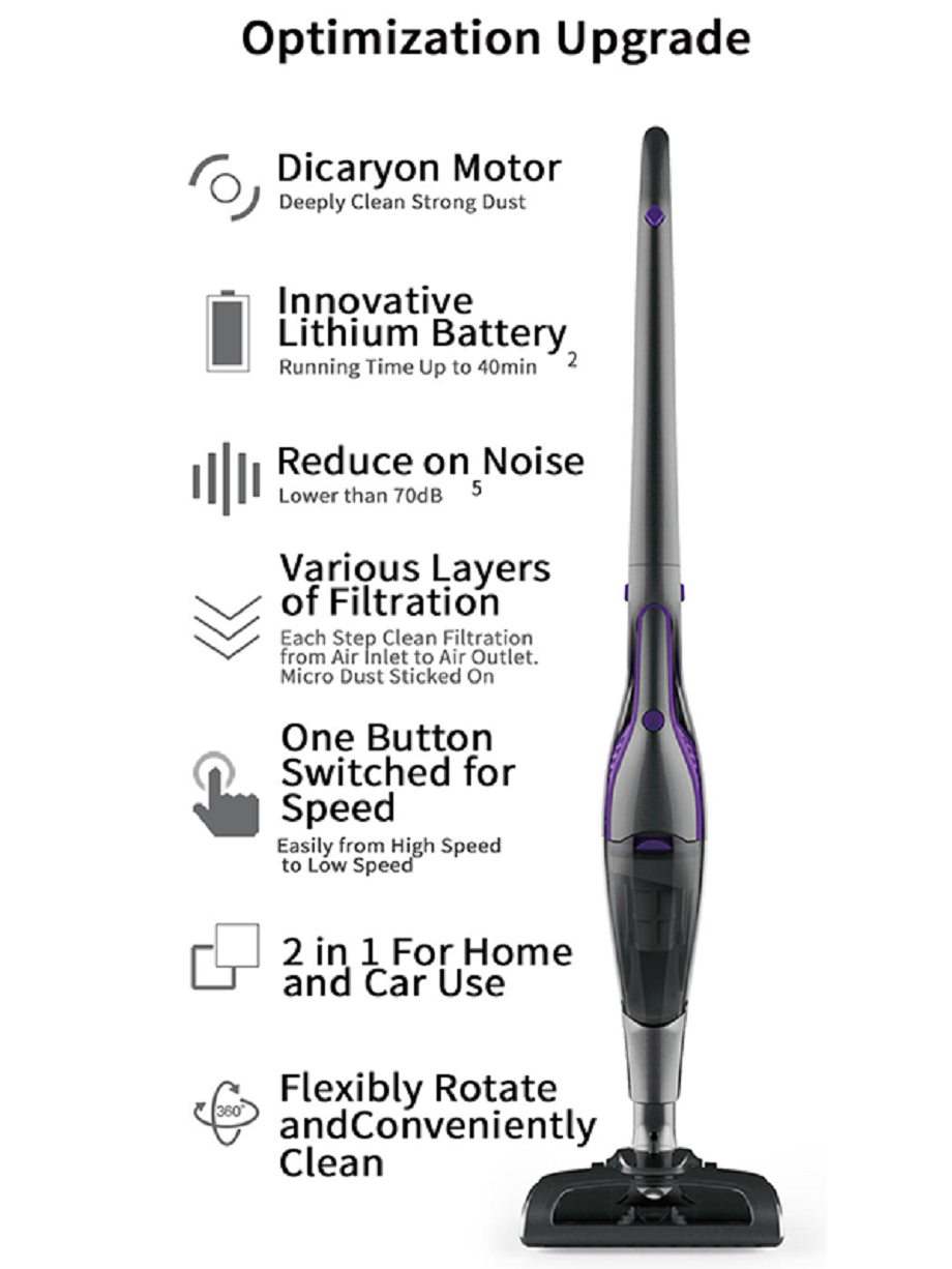 Eap E-rising 2 In 1 Cordless Stick Rechargeable Vacuum Cleaner $35.99 ...