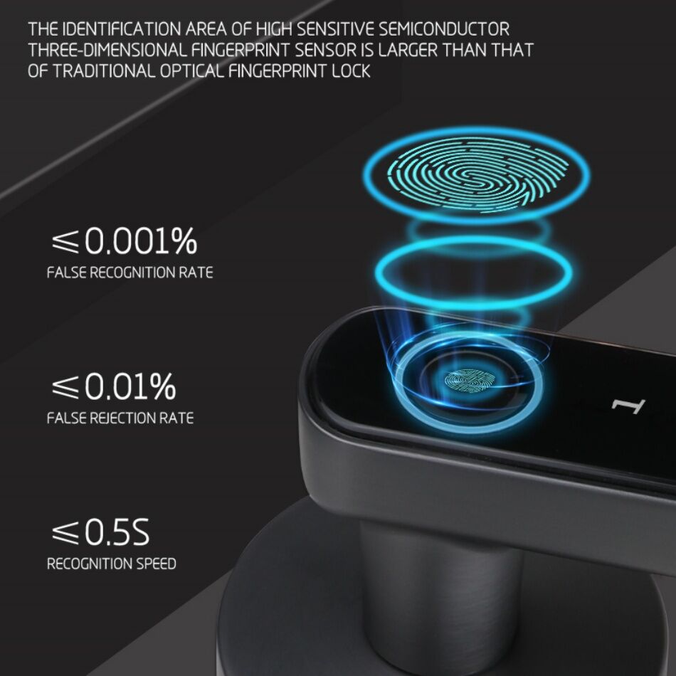 Achetez en gros Serrure De orte Intelligente Rfid Nfc Avec Alication
