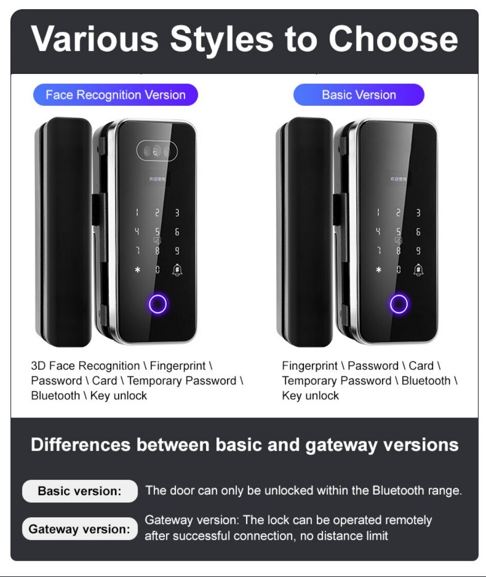 Office Glass Door Lock Smart Fingerprint Card Password Remote Unlock ...