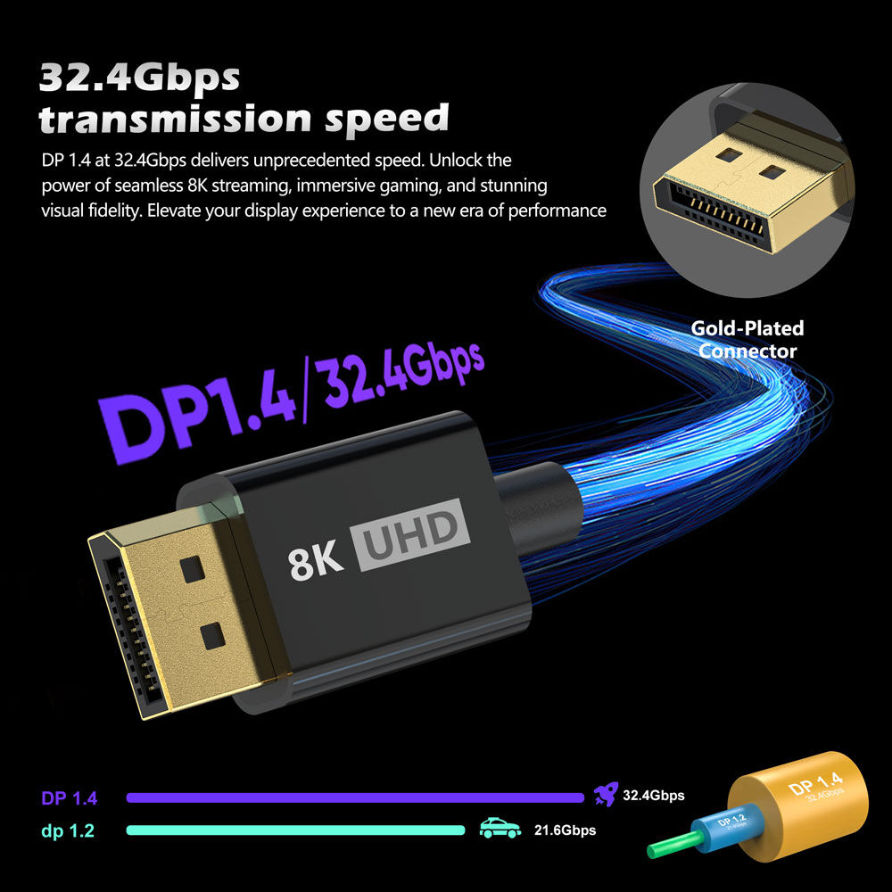 Mini DisplayPort Auf DisplayPort 1.4 Adapter - 8K@60Hz, 4K@144Hz Für Gaming & Büro