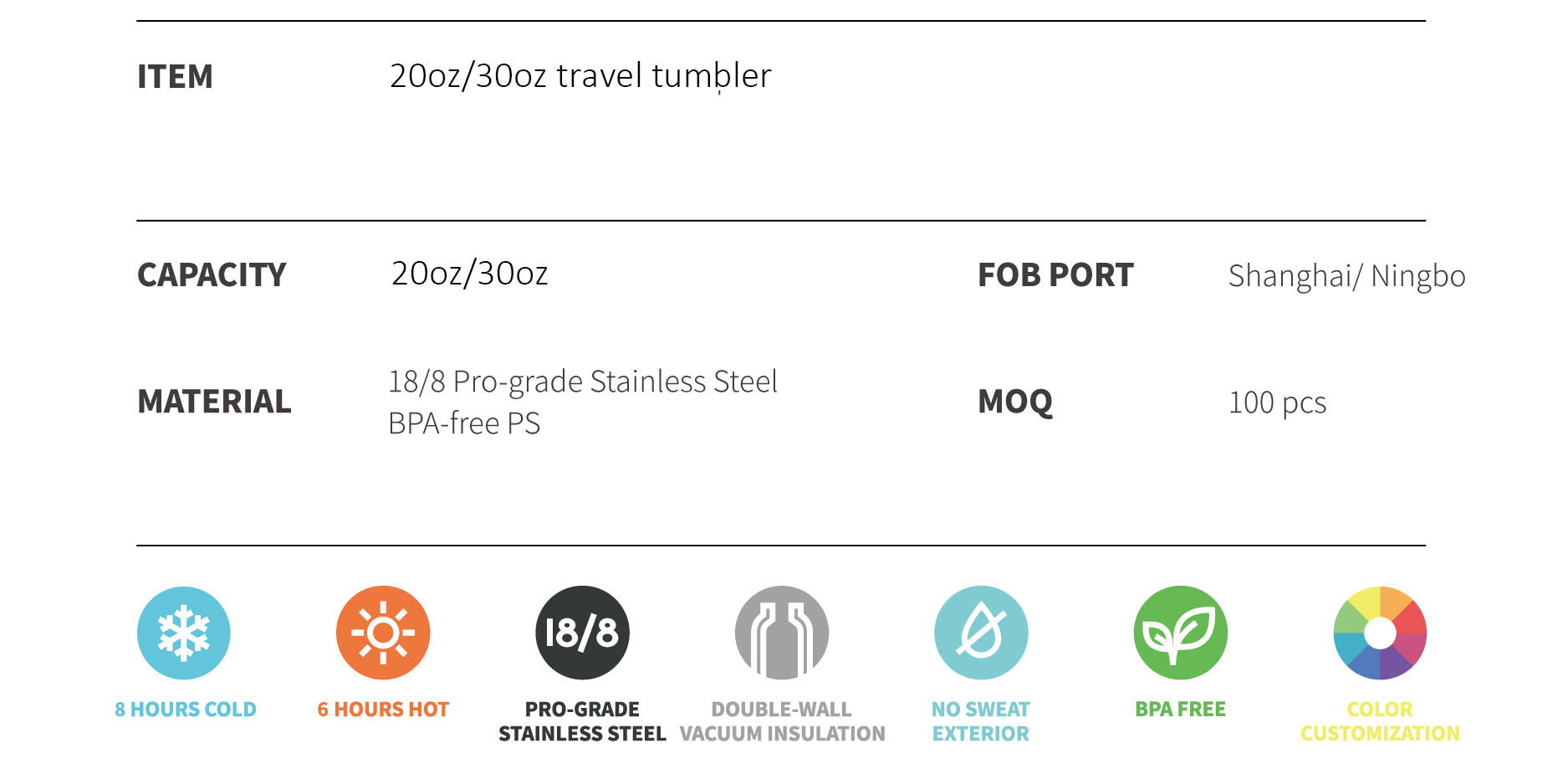 Usa Warehouse 20oz Stainless Steel Insulated White Skinny Straight