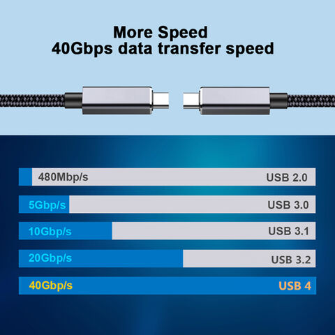 Cable USB4 de 40 Gbps con certificación USB-IF, soporta transferencia de datos de 40 Gbps, video 8K, carga rápida PD de 240W 5A