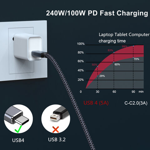 Cable USB4 de 40 Gbps con certificación USB-IF, soporta transferencia de datos de 40 Gbps, video 8K, carga rápida PD de 240W 5A
