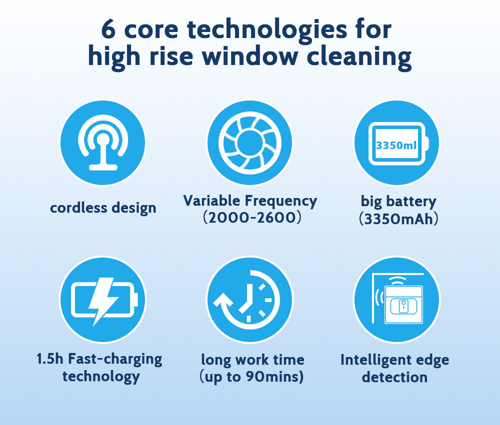 3350mah Large Battery Capacity Cordless Robotic Window Cleaners With ...