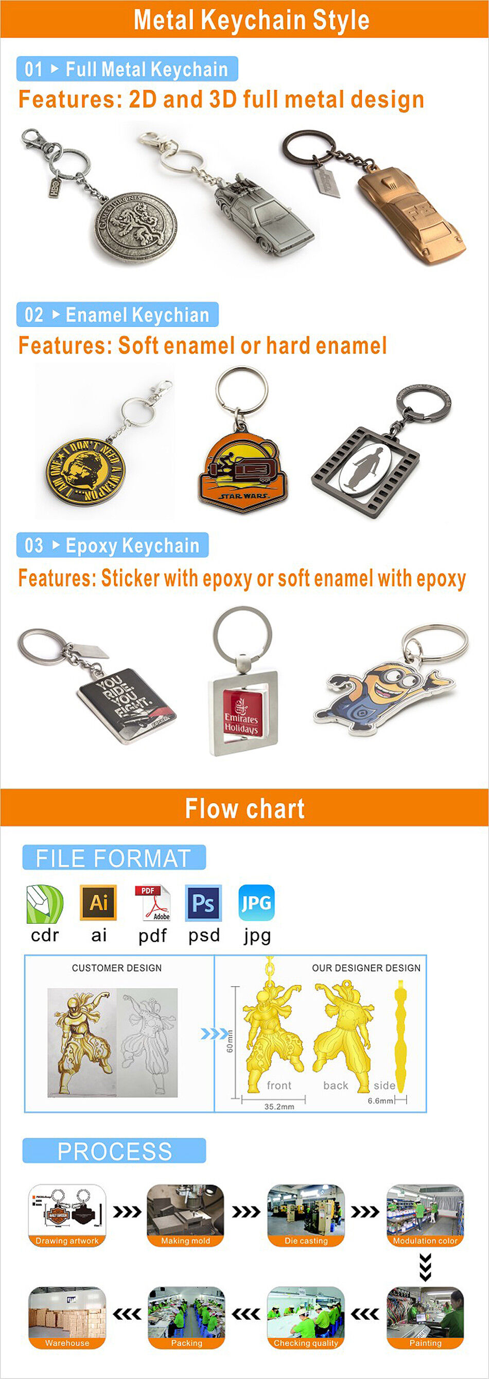 Bulk Buy China Wholesale Wholesale Zinc Alloy Metal Custom Hard Enamel ...