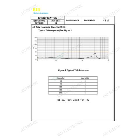 Haut-parleur brut micro musique 2-5MW 16 Ohms