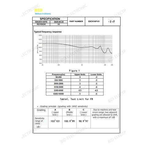 Haut-parleur brut micro musique 2-5MW 16 Ohms