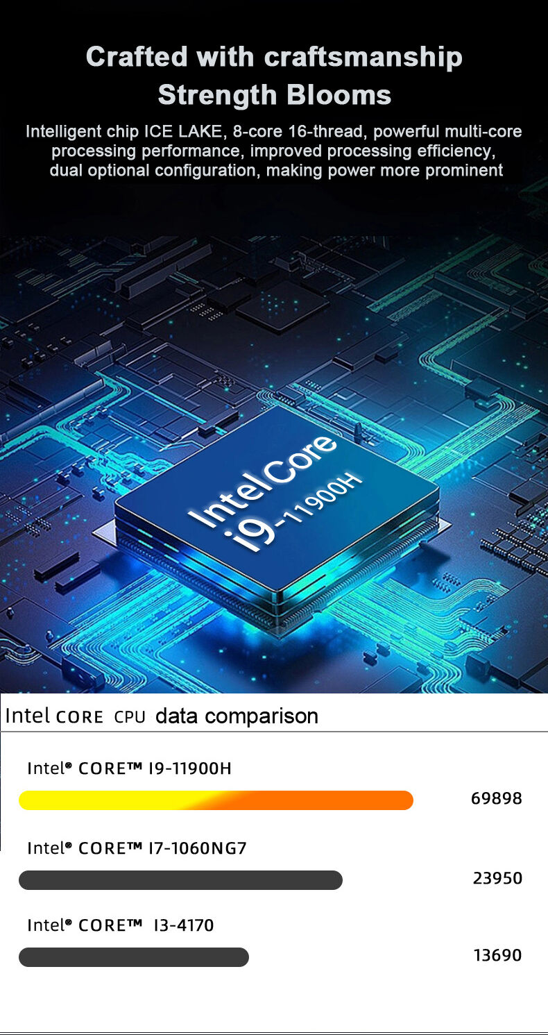 High Speed Mini Gaming Pc Hpc-mxm Intel I9-11900h 11/12/13 Gen-h 4 Ddr4 ...