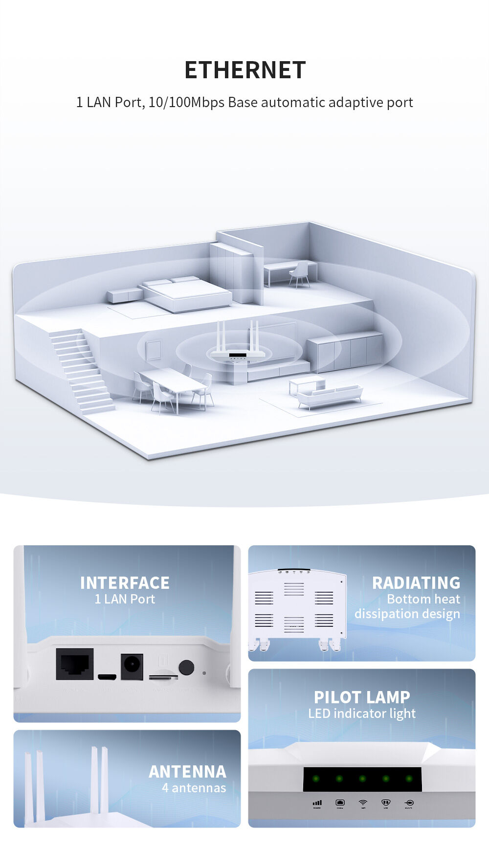 Wifi 4g Indoor Wireless Router With 4 Ports Sim Card Slot And Firewall ...