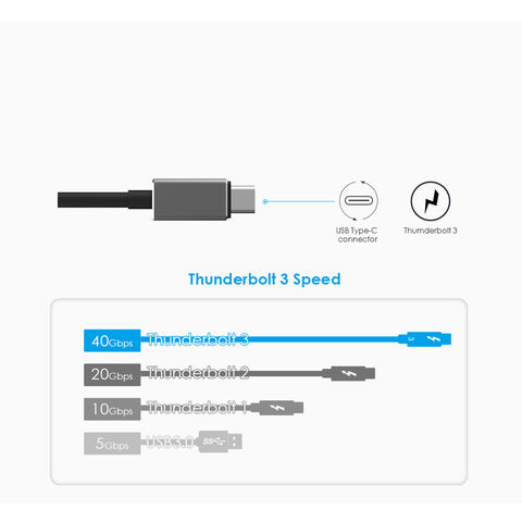 Carcasa de unidad de estado sólido de aluminio Type-C Thunderbolt 3 a NVMe SSD de 40 Gbps, mayor capacidad de almacenamiento de 512 GB, Plug and Play, con certificaciones CE y FCC