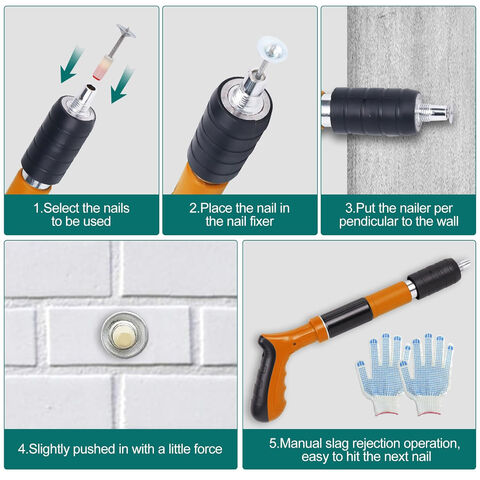 Ananke Tools Mini Pistolet de Scellement Portable, Dispositif de Rainurage de Fil d'Ancrage Mural