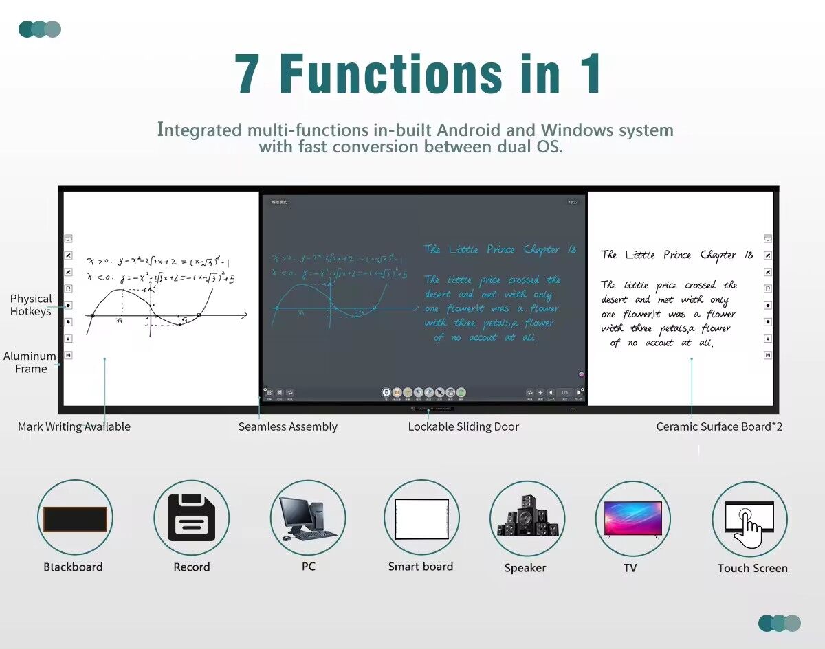 Buy China Wholesale 146 All-in-one Smart Touchscreen Smartboard ...